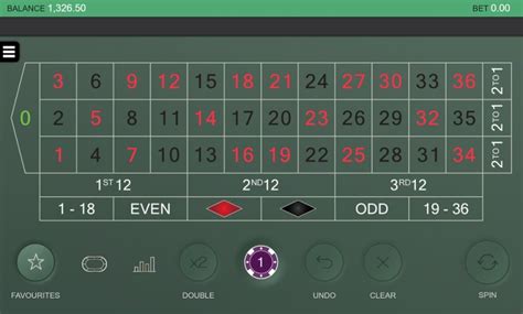 Real Roulette Con Tomas In Spanish bet365